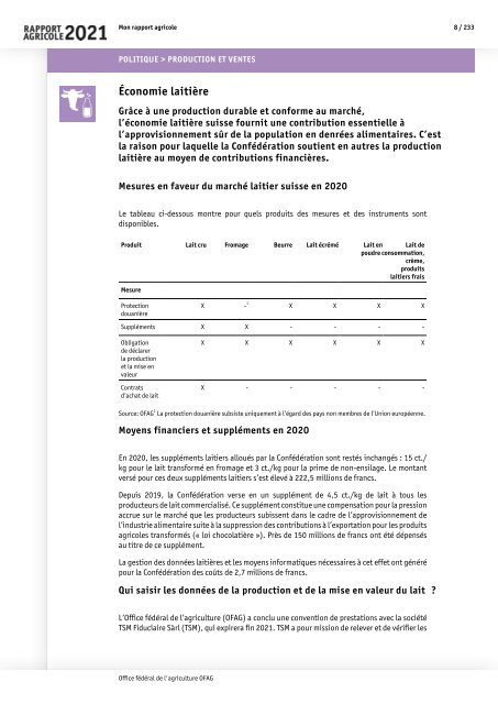 Rapport_agricole_2021