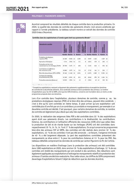 Rapport_agricole_2021