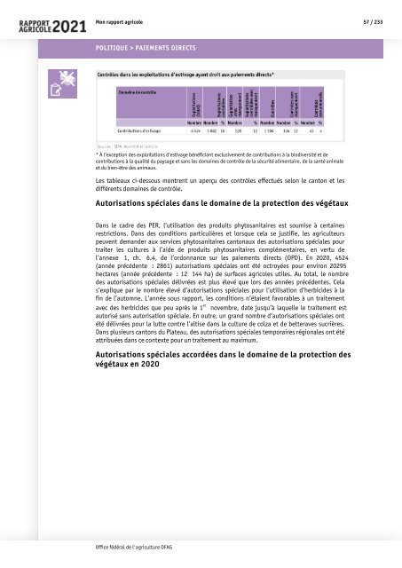 Rapport_agricole_2021