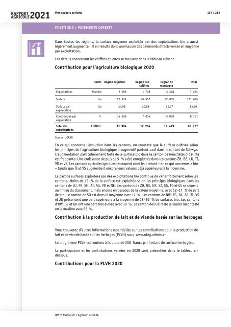 Rapport_agricole_2021