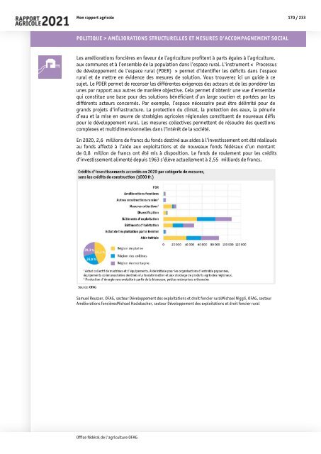 Rapport_agricole_2021