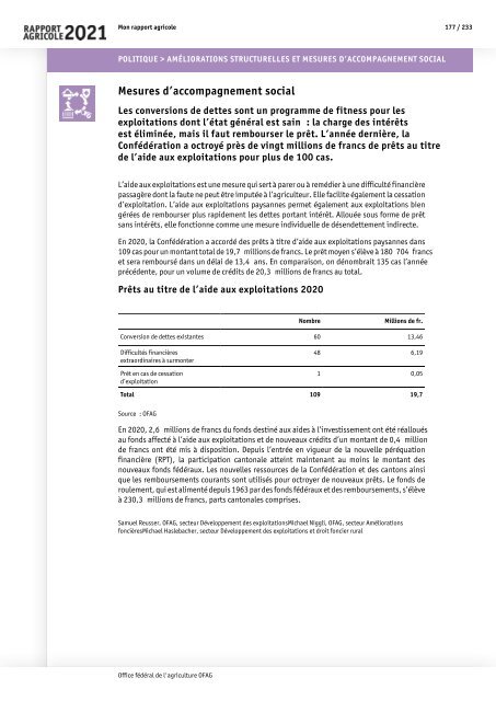 Rapport_agricole_2021