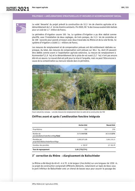 Rapport_agricole_2021