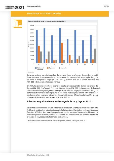 Rapport_agricole_2021