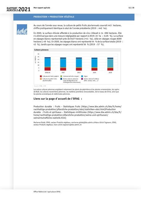 Rapport_agricole_2021