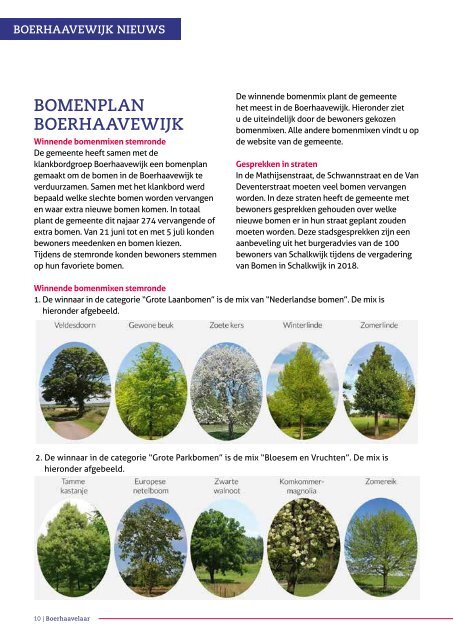 Boerhaavewijk 5276 Boerhaavelaar 3 December 2021 WEB