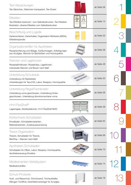 Apotheken Katalog 2024