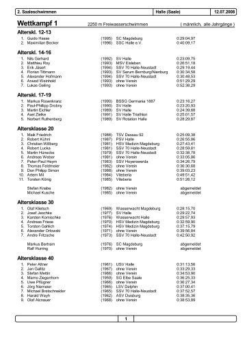 Wettkampf 1 - Saaleschwimmer Halle eV