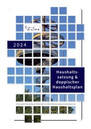 Entwurf zum Haushaltsplan 2024 der Kreisstadt Dietzenbach