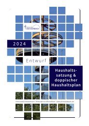 Haushaltsplan 2022 der Kreisstadt Dietzenbach