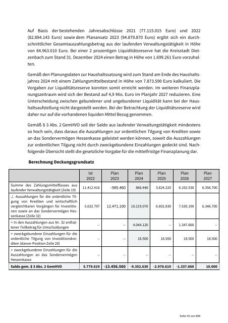 Entwurf zum Haushaltsplan 2024 der Kreisstadt Dietzenbach