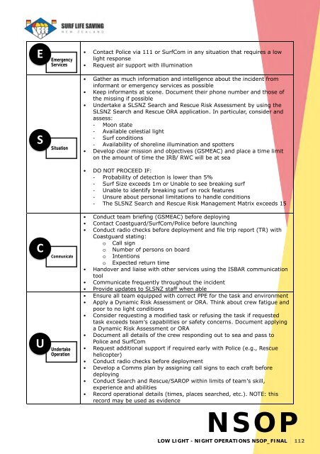 National Standard Operating Procedures - Jul 2022