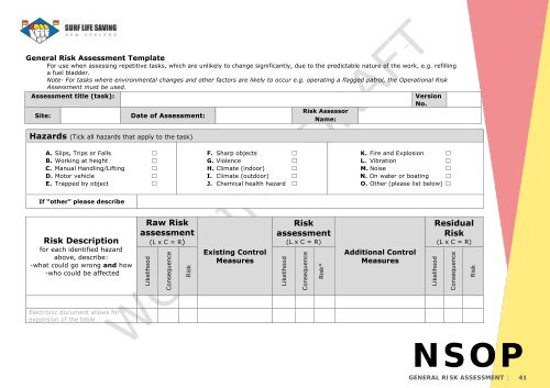 National Standard Operating Procedures - Jul 2022