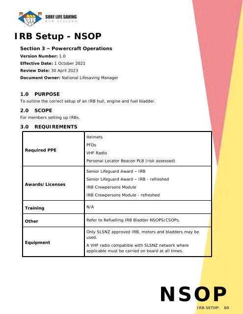 National Standard Operating Procedures - Jul 2022