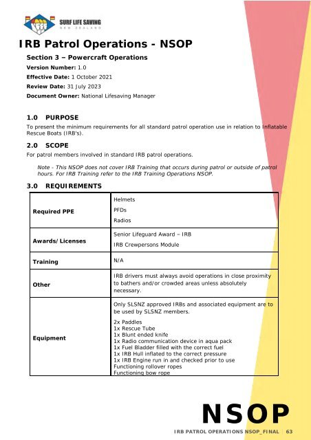 National Standard Operating Procedures - Jul 2022