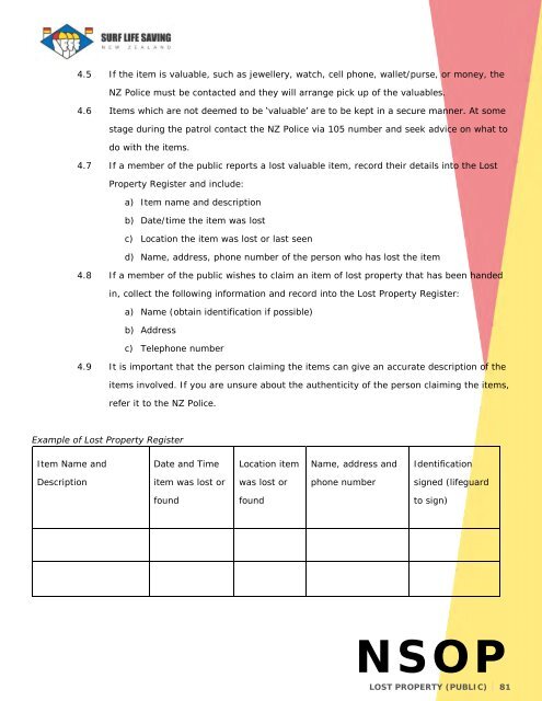 National Standard Operating Procedures - Jul 2022