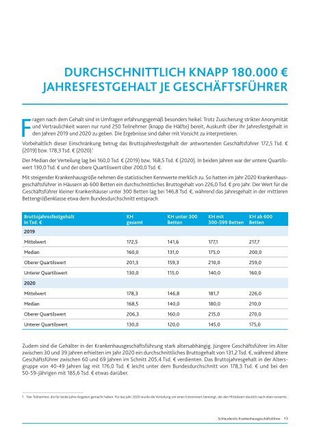 BDO/DKI-Studie 2021: Schleudersitz Krankenhausgeschäftsführer