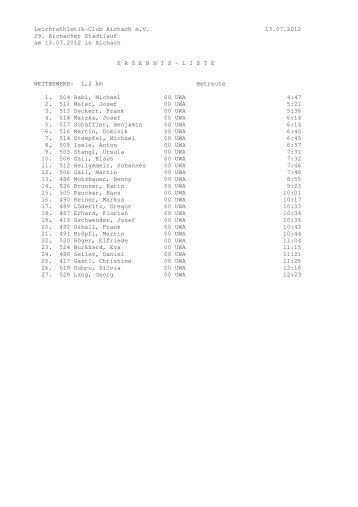 Ergebnisse Aichacher Stadtlauf 2012 - Leichtathletik-Club Aichach eV