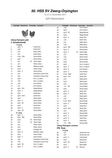 50. HSS SV Zwerg-Orpington
