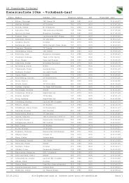 Liste als PDF-Dokument - TSV Raesfeld e.V.