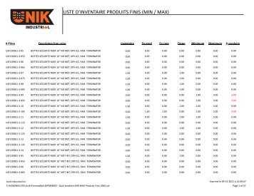 gipmm003 - quoi produire min max produits finis unik