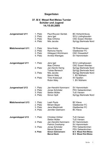 Siegerliste als PDF Datei - BV Wesel Rot-Weiss eV