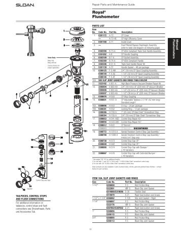Manual Flushometers Section | Maintenance Guide - Sloan Valve ...
