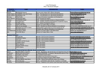 List_participants_Cisoch FINAL - Europa
