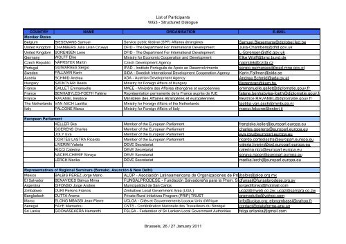 List_participants_Cisoch FINAL - Europa