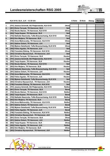 Landesmeisterschaften RSG 2005 - Kobabe.de