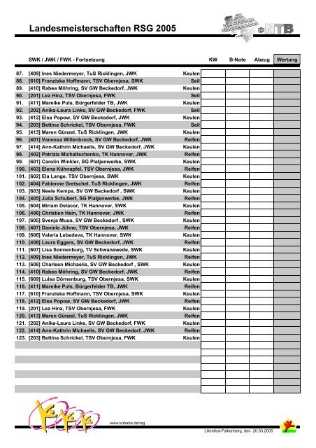 Landesmeisterschaften RSG 2005 - Kobabe.de
