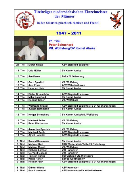 Titelträger niedersächsischen Einzelmeister der Männer 1947 – 2011