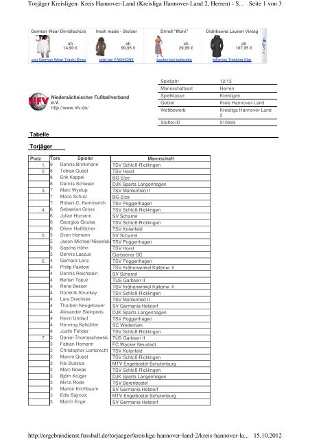 Seite 1 von 3 Torjäger Kreisligen: Kreis Hannover-Land (Kreisliga ...