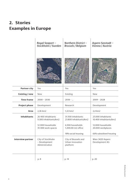 Cities4PEDs Atlas_November 2021.pdf