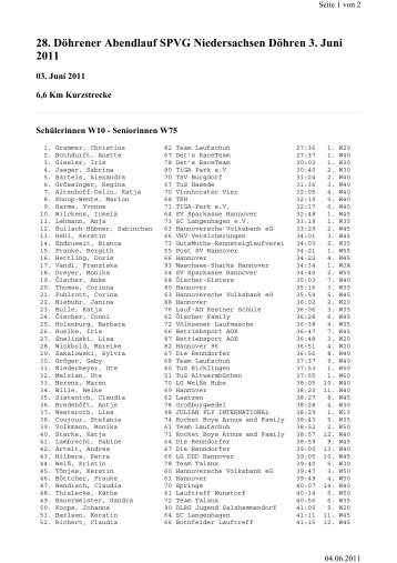 28. Döhrener Abendlauf SPVG Niedersachsen Döhren 3. Juni 2011