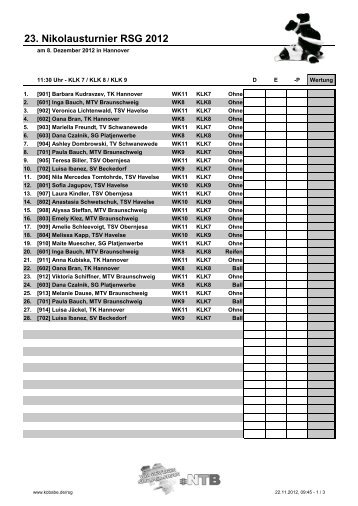 23. Nikolausturnier RSG 2012 - Kobabe.de