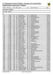 Ergebnisliste Jedermann-Triathlon - CELLER SCHWIMM-CLUB eV