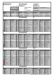 LSB Gesamtkaderliste 1112 ohne - NLV