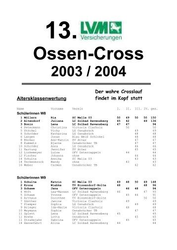 13. Ossen-Cross 2003 / 2004 Altersklassenwertung - LG Osnabrück