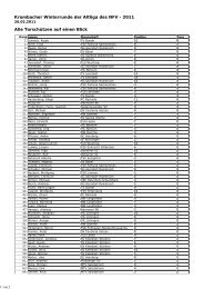 Torschützenliste vom 26.02.2011 ansehen, als pdf ... - VfL Löningen