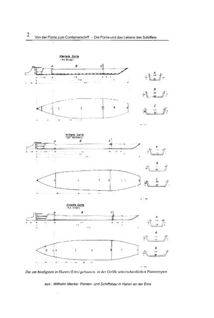 Von der Pünte zum Containerschiff - Reederei H. Schepers ...