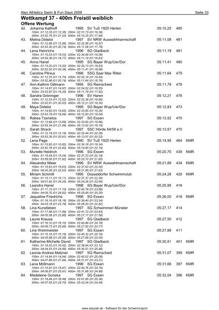 Protokoll - Schwimmverein Blau-Weiß Recklinghausen e.V.