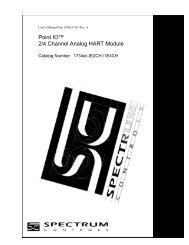 Point IO™ 2/4 Channel Analog HART Module - Spectrum Controls, Inc.