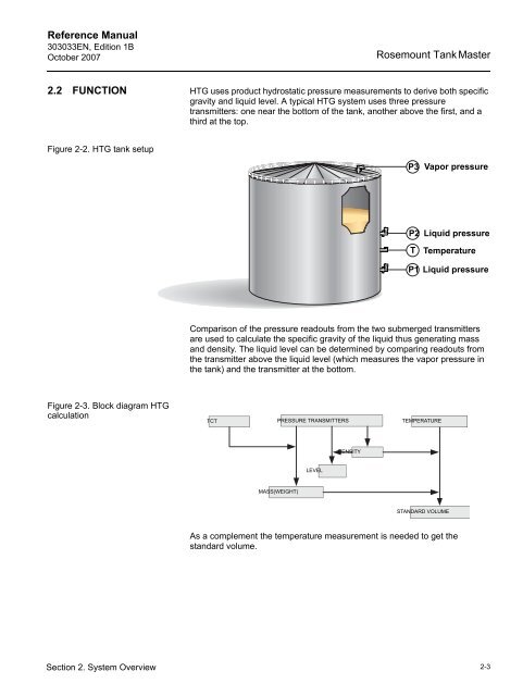 Rosemount TankMaster - Emerson Process Management