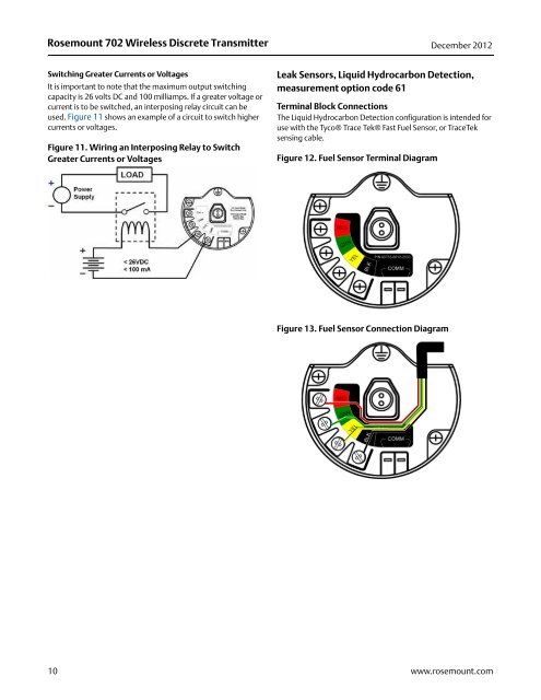 Rosemount 702 Wireless Discrete Transmitter - Emerson Process ...