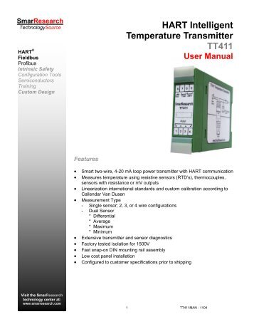 HART Intelligent Temperature Transmitter TT411