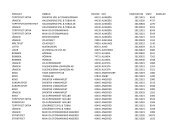 produkt ombud postnr ort vinstdatum vinst andelar topptipset extra ...