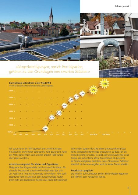 EnergieNetz Januar 2019