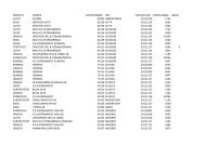 produkt ombud postnummer ort vinstdatum vinstsumma andel lotto ...