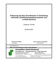 Erfassung mit dem Grundwasser in Verbindung stehender - WRRL MV